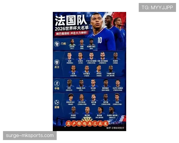 2026世界杯法国队卫冕之路分析 姆巴佩领衔高卢雄鸡能否再创辉煌