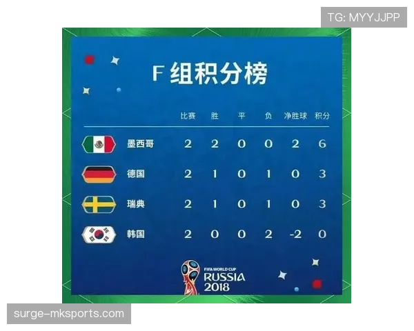 突尼斯2026世界杯赛程分析与小组出线前景预测